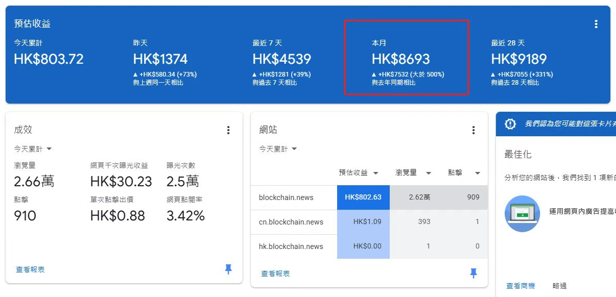 Google AdSense